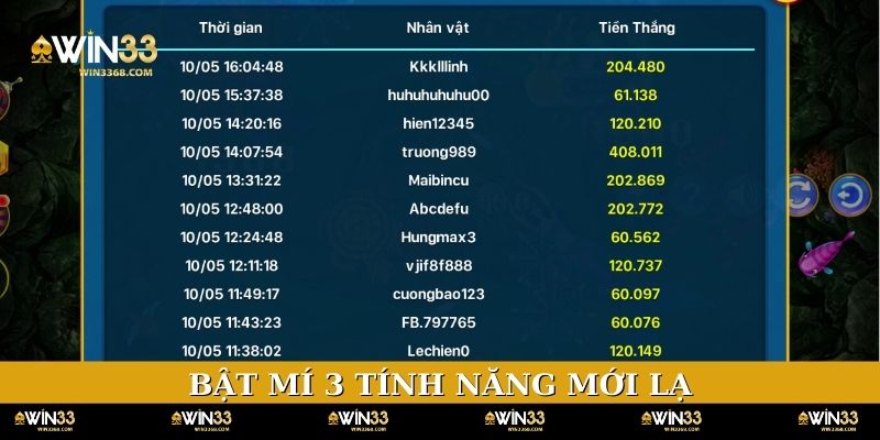 Bật mí 3 tính năng mới lạ của siêu phẩm đình đám